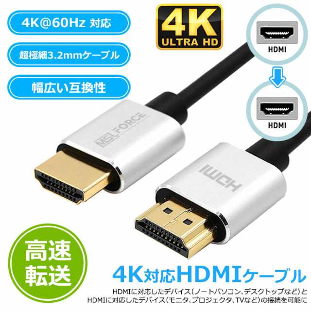 HDMI ケーブル 1m ブラック 高画質 ハイスピード モニタ 1メートル