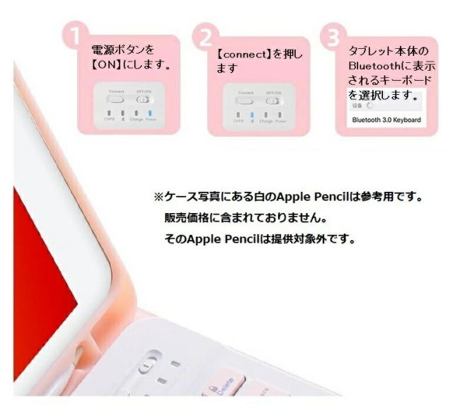 iPadmini 第6世代[64GB] SIMフリー ス＋キーボードケース等 iPadmini