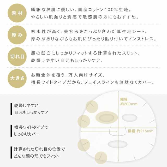 専用　目元用クリーム10個+パック30枚