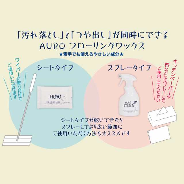 Yahoo!ショッピング - PayPayポイントがもらえる！ネット通販