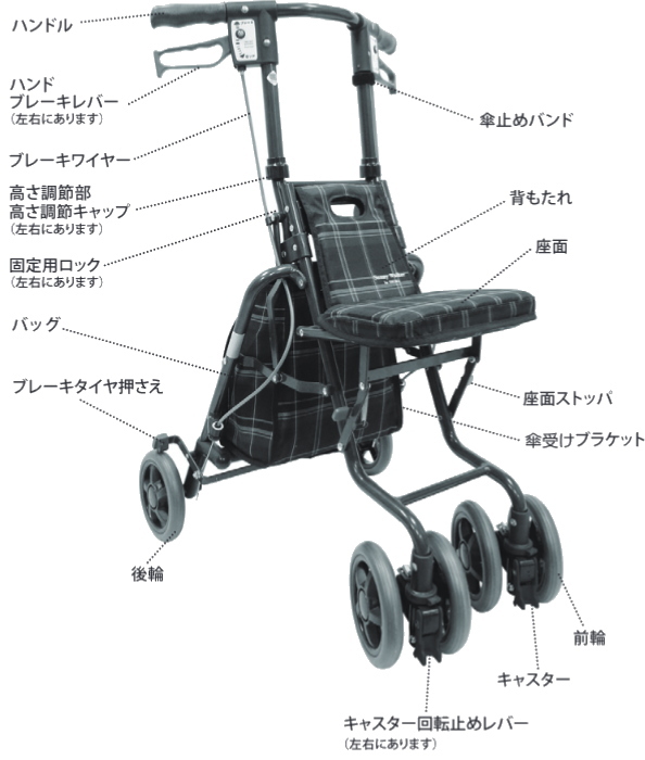 島製作所 サニーウォーカーSP 中 おしゃれなシルバーカー座面椅子付き 歩きやすさを追求したデザイン、脚の運びもらくらく　手元2WAYブレーキの連動タイプ。どちらかのブレーキで両後輪の操作手押し車老人軽量 コンパクト介護福祉サービス高齢者デイサービスシニア_4