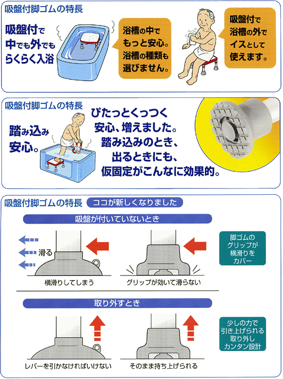 安寿 ステンレス製浴槽台R“あしぴた”標準 すべり止めシートタイプ10