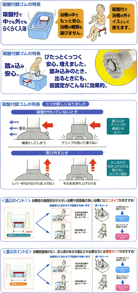 アロン化成ステンレス製浴槽台R（あしぴた）標準タイプ ソフト20-30