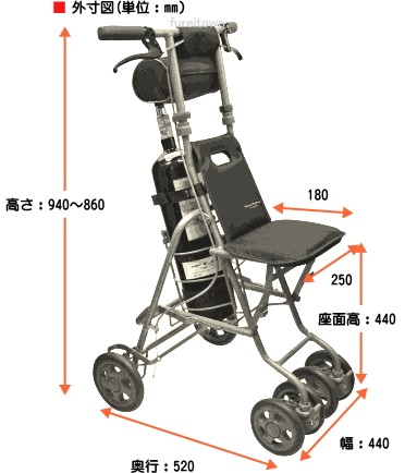 島製作所 サニー酸素ボンベカー 酸素ボンベを積んで走るシルバーカーが登場！直径11.4×長さ50cm（目安）のボンベ使用可能。ポーチは小物入れに。座面のみ折りたたみ可能　お洒落なシルバーカー【送料無料】 介護 福祉 サービス 高齢 者 デイ サービス シニア_2
