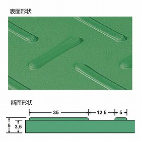 【法人限定】 すべり止め　ゴムマット　リブ付き　業務用　1ｍ幅×10ｍ （ ノンスリップ ゴムシート 床 ） 