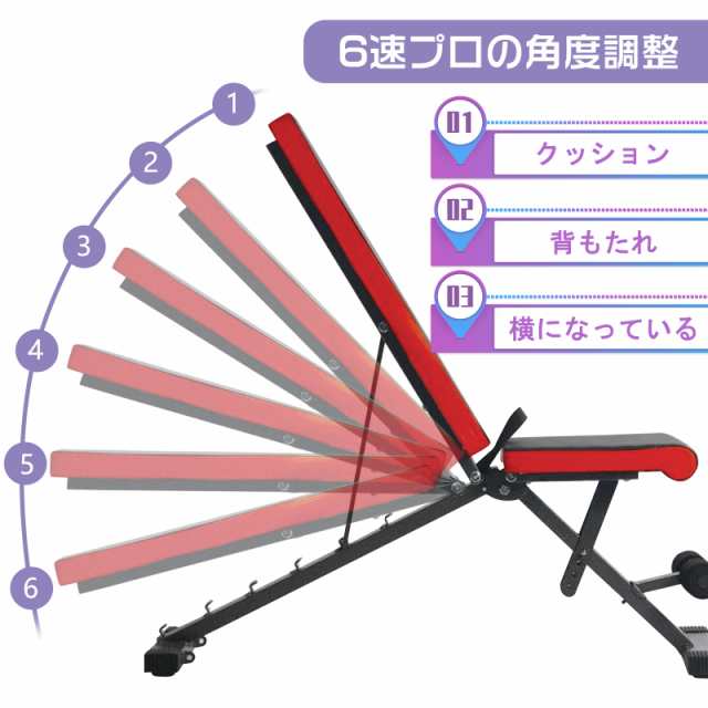 トレーニングベンチ フラットベンチ インクラインベンチ 筋トレ 折り畳み ダンベルベンチ 耐荷重400KG 組立不要 デクラインベンチの通販はau  PAY マーケット IKERU au PAY マーケット－通販サイト