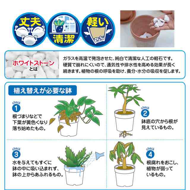 完璧 花ごころ きれいな鉢底石 0.5L copycatguate.com