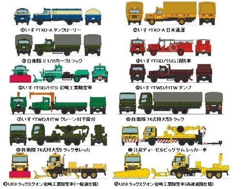 マイクロエース Nゲージ 東武50000系 第一編成・増結4両セット A2781 鉄道（中古品）