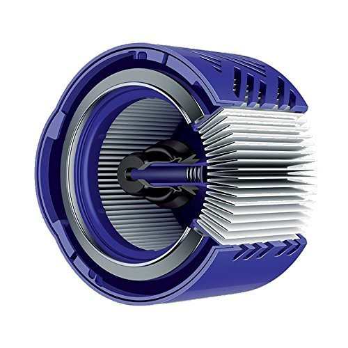 Dyson V6 Hepa Post Filter/ポストモーターフィルター [並行輸入品]（中古品）