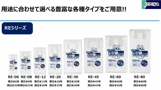 ジャパックス レジ袋(無着色) 省資源 関東12号 関西30号 100枚×20冊×3箱入 - 3