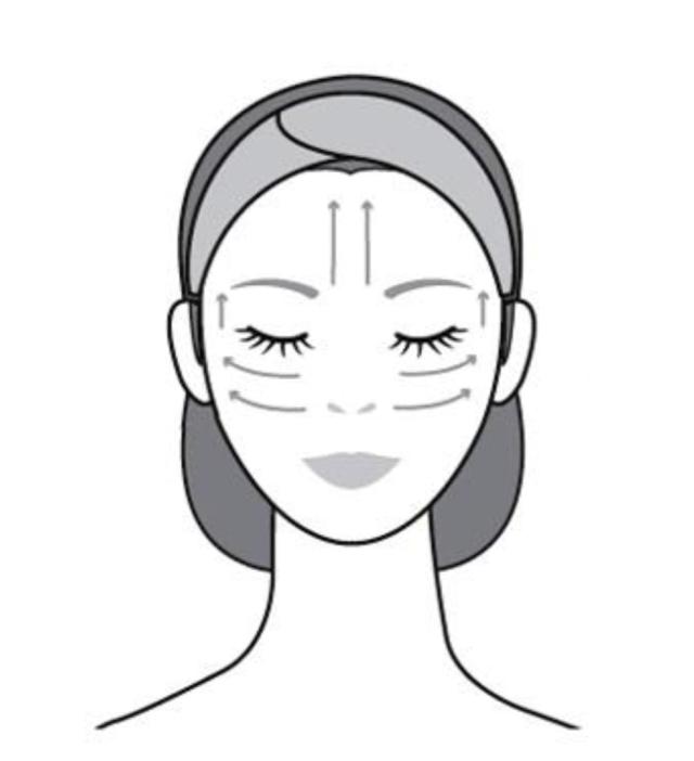 LUKUイオン・パーミエイト 家庭用美容機器 韓国製 赤色LED の通販はau