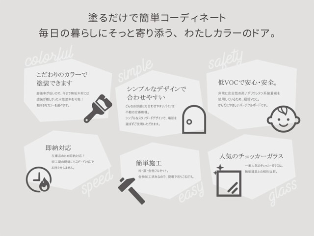 無垢 建具 室内ドア TPモデル SE07 パイン 上吊片引き戸用 本体のみ 無塗装 表示錠あり LOHAS material 木製 安い おしゃれ  インテリア の通販はau PAY マーケット ＯＫ−ＤＥＰＯＴ au PAY マーケット店 au PAY マーケット－通販サイト