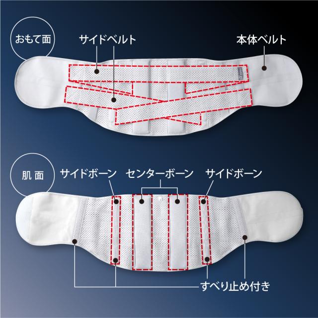 コルセット 腰痛 ベルト 大きいサイズ 腰痛コルセット 腰痛ベルト 腰痛対策グッズ 腰 お医者さんのプレミアム ワイド コルセット S〜5L 腰痛コルセット大きいサイズ 腰痛サポーター 腰サポーター ベルト 腰痛ベルト サポーター メッシュ 男女兼用_10