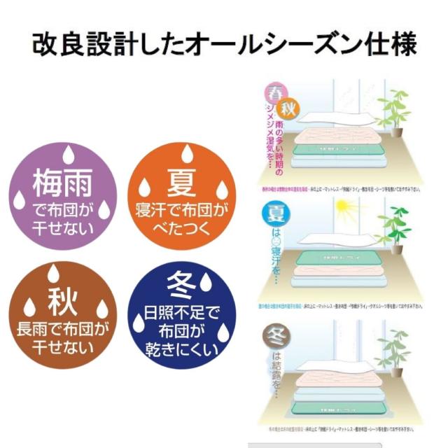 【メーカー直送品】日本製 テイジン 軽量 除湿シート T-Comfort 快眠ドライ ダブル 布団 の 下 に 敷く 畳 フローリング 繰り返し 使える 除湿 除湿マット ベッド ベルオアシス 吸湿 除湿 消臭 ダニ カビ 快眠 オールシーズン 結露 対策 グッズ 湿気取り