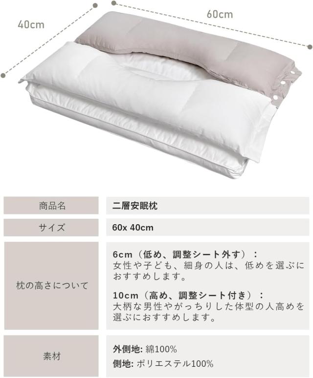 【二層構造 耳と後頭部の凹型中空設計】低反発 高反発 抱き枕 いびき防止 首や肩の負担にならない 立体構造 高さ調節可能 丸洗い可能 やわらかい 100%綿材質 プレゼント_12