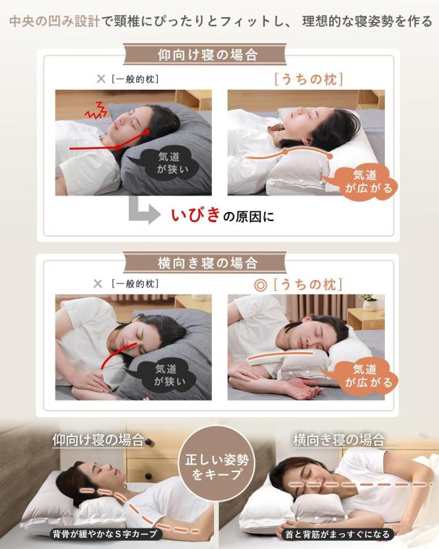 【二層構造 耳と後頭部の凹型中空設計】低反発 高反発 抱き枕 いびき防止 首や肩の負担にならない 立体構造 高さ調節可能 丸洗い可能 やわらかい 100%綿材質 プレゼント_4