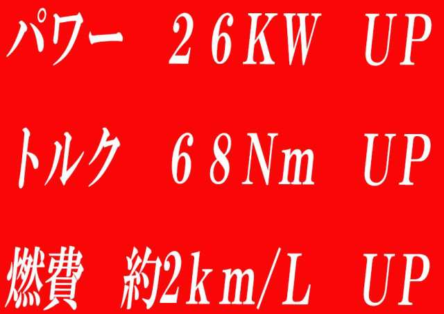 DFC 燃料コントローラー ハイエース 1型 ディーゼル 200系 2KD