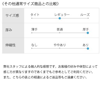 セール ゴルフウェア 長袖モックネックシャツ 794560 レディース 24秋冬 フィラゴルフ 裏ベロア 保温 UVカット 大きいサイズ有 FILA GOLFの通販は