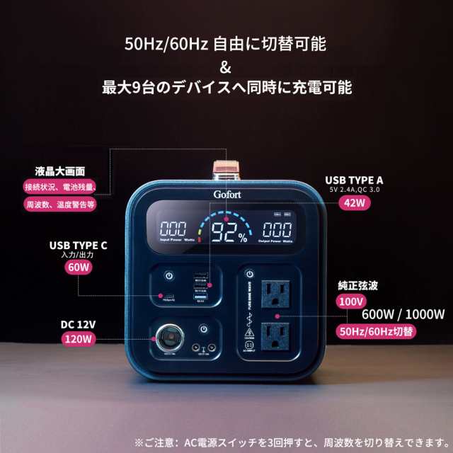 10000円OFF／Gofort ポータブル電源 600W 大容量 148800mAh/550Wh 家庭 ...