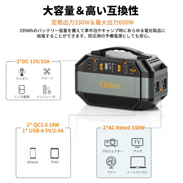 Gofort ポータブル電源 330W 大容量 80850mAh 瞬間最大600W 家庭用 蓄電池 ポータブルバッテリー 充電器 急速充電 純正弦波 防災 アウトドア キャンプ 停電 災害