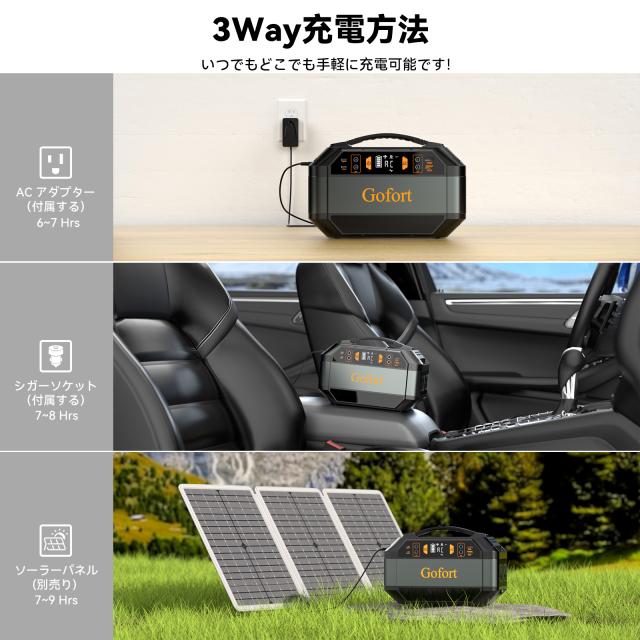 Gofort ポータブル電源 330W 大容量 80850mAh 瞬間最大600W 家庭用 蓄電池 ポータブルバッテリー 充電器 急速充電 純正弦波 防災 アウトドア キャンプ 停電 災害