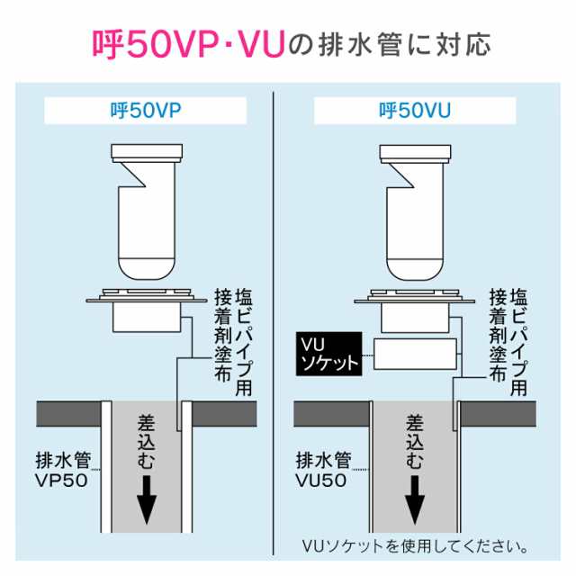 GAONA これカモ 洗濯機用 排水口接続トラップ （におい防止 防虫効果