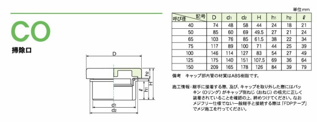 フネンアクロス 耐火二層管継手 掃除口 CO サイズ:65 排水・通気など メジフリーの通販はau PAY マーケット VALVIA バルビア  au PAY マーケット－通販サイト