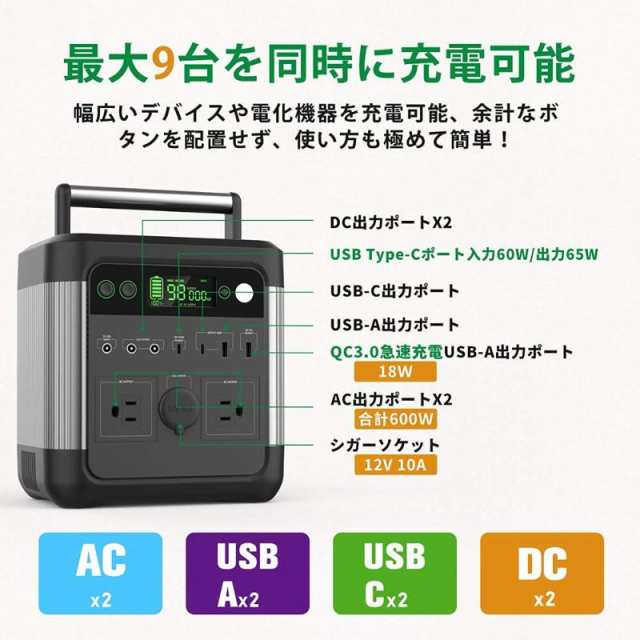 当日発送 140000mAh/518Whポータブル電源 ポータブルバッテリー