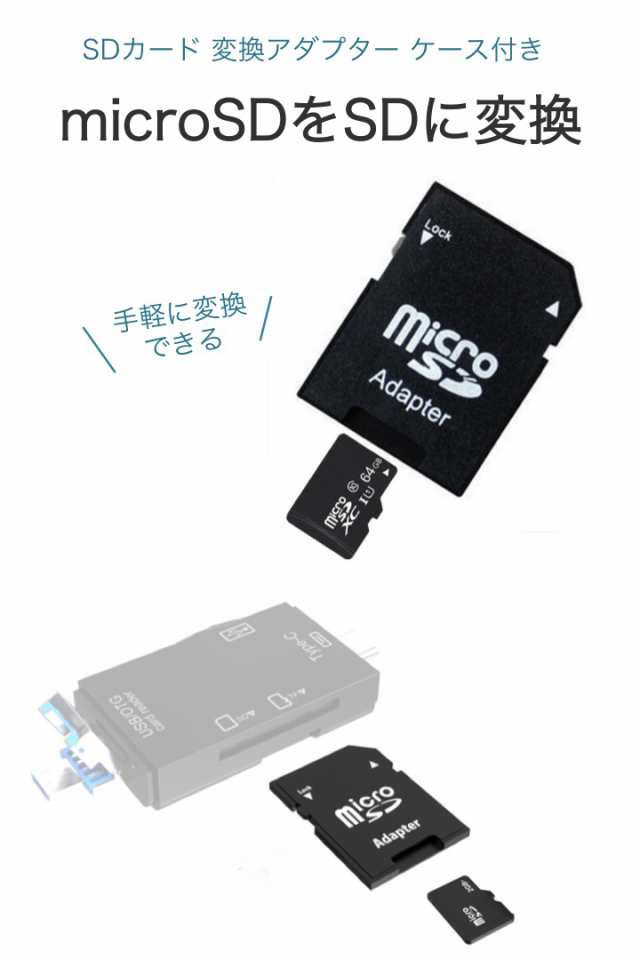 SDカード 変換アダプター microSDカード → SDカード 変換 コネクタ