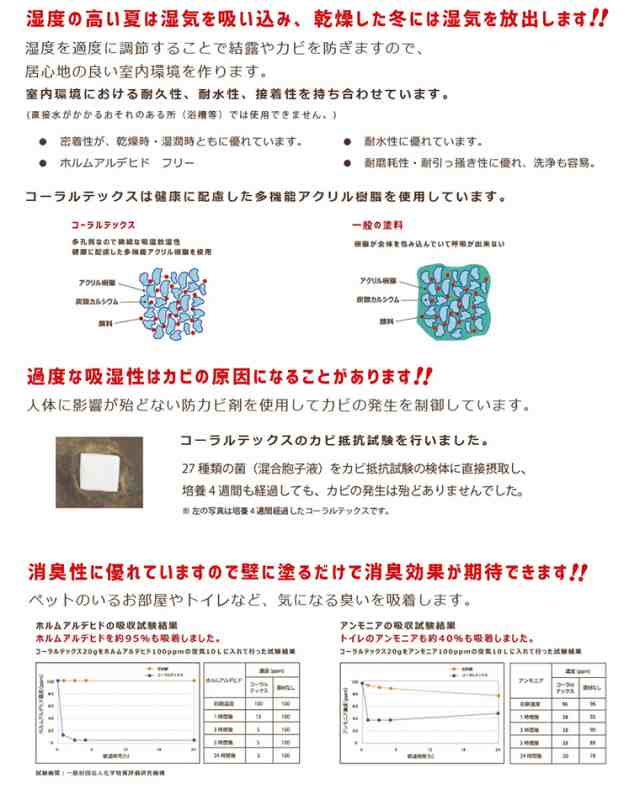 CORAL TEXトライアルコテセット 15.5kg 漆喰 (010 NATURAL WHITE)と左官道具のセット 塗る人に優しく、環境・ - 1