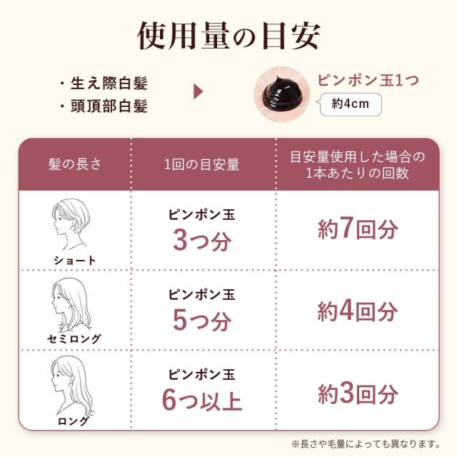 山田養蜂場 RJヘアカラートリートメント ライトブラウン ＜210g