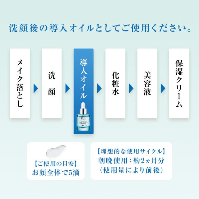 山田養蜂場 期間限定 ローヤルエクセレントオイル シトラスハーブの