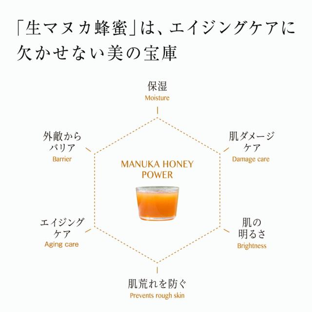 山田養蜂場 マヌカハニーシリーズ4点セット クレンジング 化粧水 美容