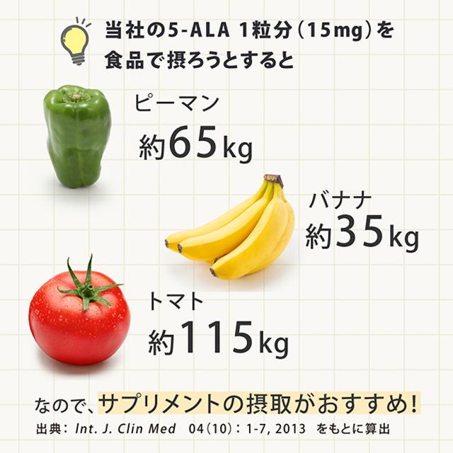 免疫分析研究センター 5-ALA（ファイブアラ）3袋セット サプリメント 日本製造 450mg（1粒15mg） 約30日分×3 国内GMP認証工場 GMP ISO アミノ酸 健康維持 送料無料 母の日_5