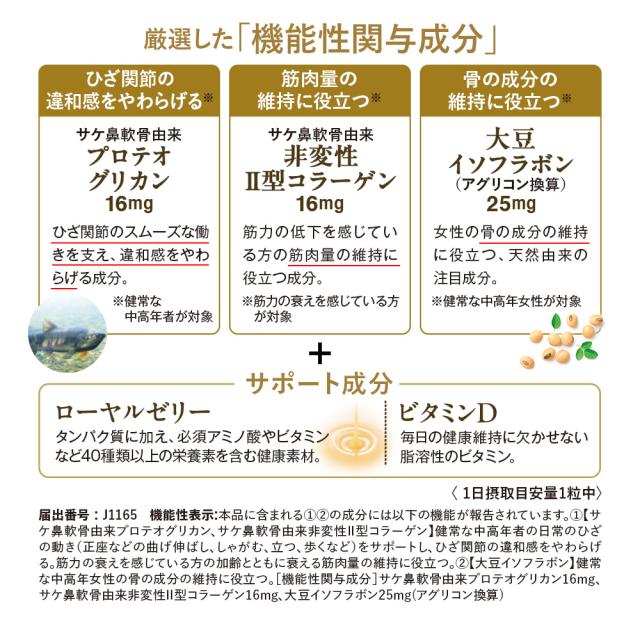 【山田養蜂場】 筋骨ケアローヤルロコモ30粒袋入×3セットプロテオグリカン サケ鼻軟骨由来 非変性2型コラーゲン 大豆イソフラボン ローヤルゼリー サプリメント サプリ 健康食品 健康 ひざ関節 動き サポート 曲げ伸ばし 立つ 歩く 座る ギフト 送料無料 母の日_3