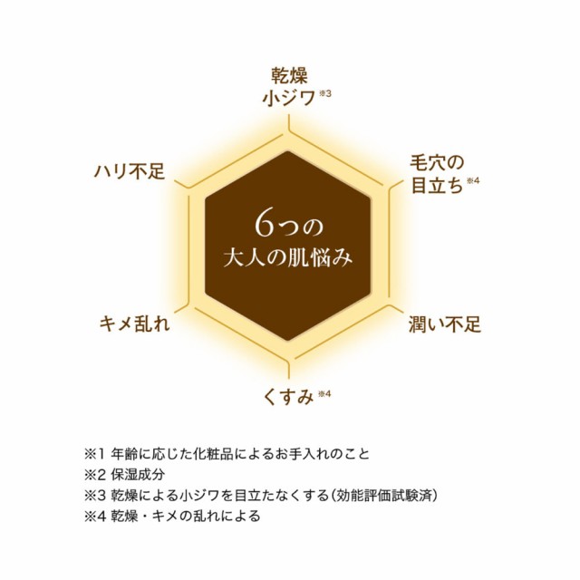 山田養蜂場 送料無料 RJスペシャルコンク 容器＋リフィール＜10mL×3本