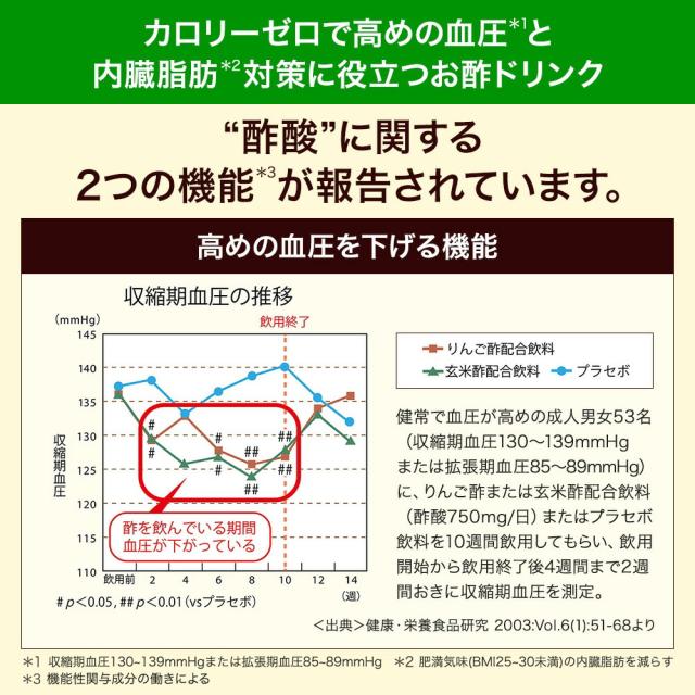 山田養蜂場 はちみつバーモントドリンク 125ml×48本入(4箱セット) 機能性表示食品 はちみつ酢 りんご酢 お酢ドリンク ビネガードリンク 飲み物 0kcal シュガーレス 飲みやすい おいしい ギフト プレゼント 健康 母の日
