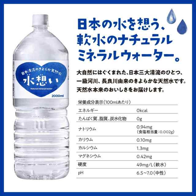 水 2L×9本 水想い 送料無料 2リットル ミネラルウォーター 日本清流のきよらか天然水 軟水 備蓄 岐阜県 国産 365日出荷の通販はau PAY  マーケット - 水想い 公式ストア