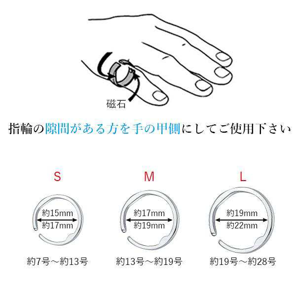 2個セット いびき 防止 リング Mサイズ 対策 治し方 指輪 快眠 安眠 いびき防止 いびき対策 いびき防止グッズ (管理C) 送料無料の通販はau  PAY マーケット Pay Off Store