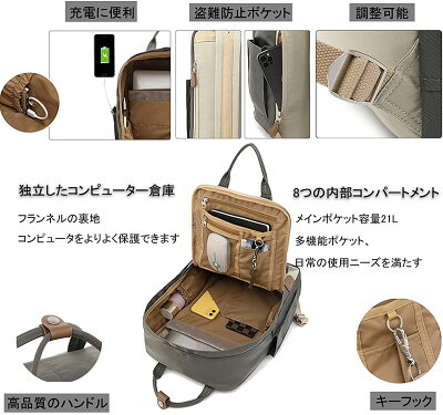 多機能リュック 16L マザーズバッグ ラップトップバックパック レディース 大容量 高品質 マカロン デイパックバッグ 軽量 カジュアル A4サイズ PCリュック 15.6インチPC収納 防水リュックサック スーツケース固定 学生 おしゃれ 多機能リュック 16L マザーズバッグ ラップトップバックパック