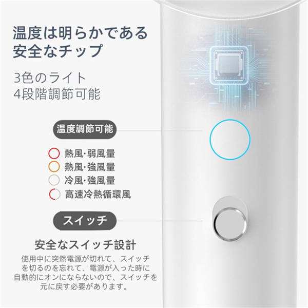 ヘアドライヤー UNISEKA正規品 速乾 大風量 ドライヤー 高級