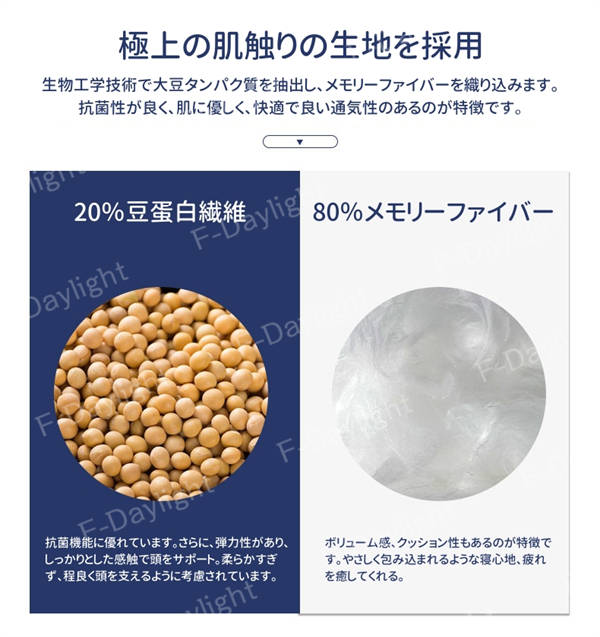 枕 マクラ まくら 肩こり ストレートネック 頭痛 快眠 安眠 枕 父の日 母の日 敬老の日 寝返り 高め 低め 仰向け 横向き 軽い 軽量 防臭 低反発枕 枕 いびき防止 ストレートネック 洗える クリスマス プレゼント 誕生日 新生活 ギフト_11