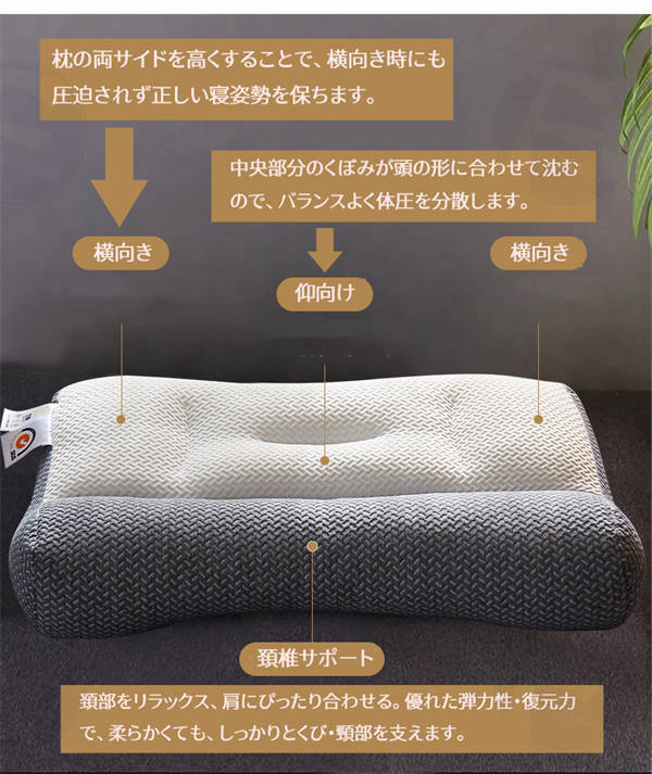 枕 マクラ まくら 肩こり ストレートネック 頭痛 快眠 安眠 枕 父の日 母の日 敬老の日 寝返り 高め 低め 仰向け 横向き 軽い 軽量 防臭 低反発枕 枕 いびき防止 ストレートネック 洗える クリスマス プレゼント 誕生日 新生活 ギフト_6