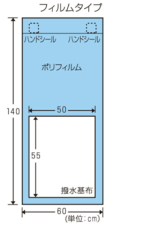 川本産業　カワモト　メイヨスタンドカバー　60cm×140cm 1枚/袋×20枚セット＜メイヨ台部分は撥水基布、それ以外はポリフィルムを使用＞＜医療関係者向け製品＞_2