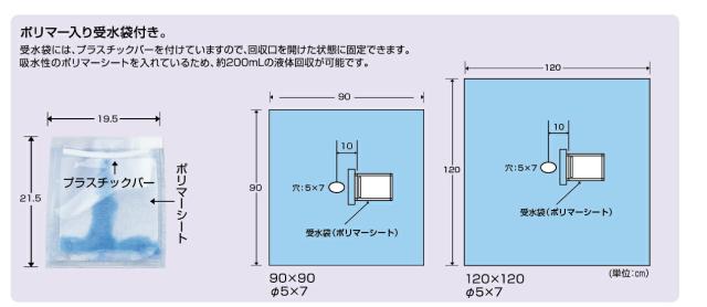 川本産業　カワモト　ドレープ（眼科用）　90cm×90cm Ф3cm×5cm　受水袋付 1枚/袋×50枚セット【一般医療機器】＜吸水性ポリマーシート入りのパウチを使用。受水袋で液体回収が容易＞＜医療関係者向け製品＞_2