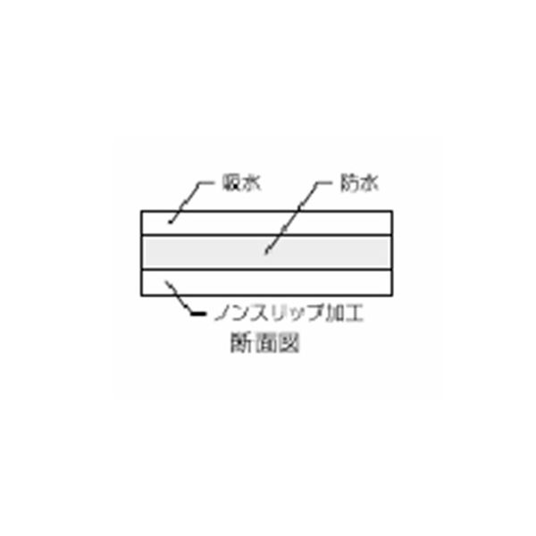 川本産業 　カワモト防水シーツ　ノンスリップ　＃1009（100cm×90cm）5枚/袋×20袋(計100枚)入＜ベッドシーツや床の汚染防止に＞＜医療関係者向け製品＞_1