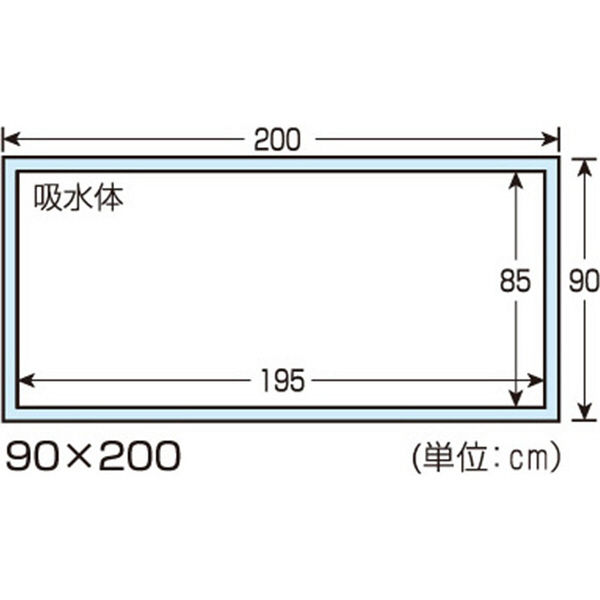 川本産業 　カワモト防水シーツ　E　パルプシート（クラッシュパルプ・ポリマー）+ポリマーシート　90cm×200cm 　1箱（5枚/袋×10袋(計50枚)入）＜ベッドシーツや床の汚染防止に＞＜医療関係者向け製品＞_1