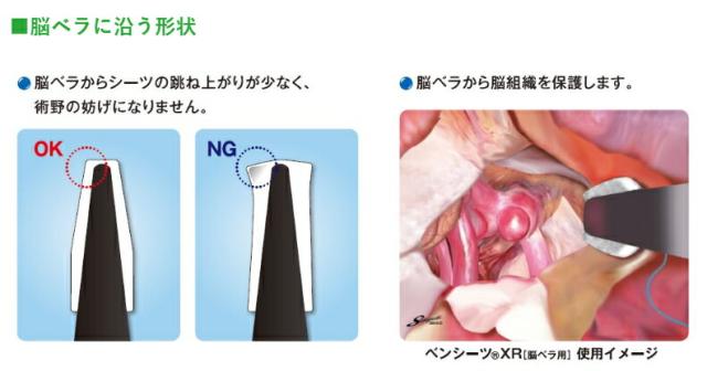 川本産業 カワモト　滅菌ベンシーツXR No.6［3cm×6cm］10シーツ/袋×20袋入【一般医療機器】＜脳神経外科用シーツ＞＜医療関係者向け製品＞_3