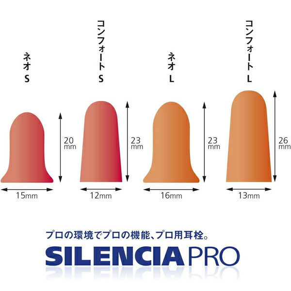 ＤＫＳＨジャパン サイレンシアプロ・ネオ (Lサイズ) 200個 ＜耳栓＞_2