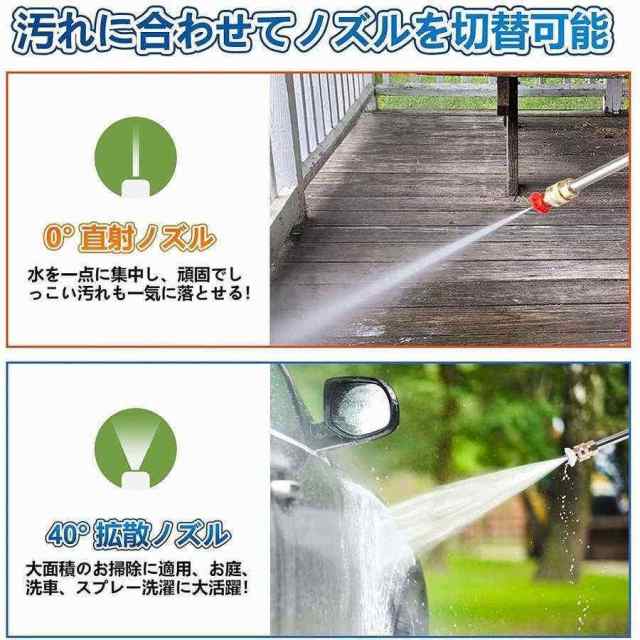 当日発送 高圧洗浄機 充電式 コードレス 充電式ハンディウォッシャー 2個バッテリー付き 吐出圧力2.4Mpa 吐出水量3.8L/min コンパクト  軽の通販はau PAY マーケット - ＴＤショップ | au PAY マーケット－通販サイト
